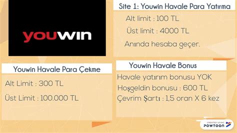 Youwin Para Yatırma Limiti